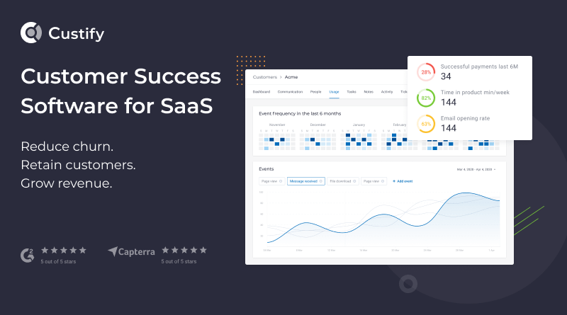 Custify - Customer Success Software for SaaS