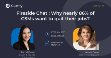 Why do nearly 86% of CSMs want to quit their jobs?
